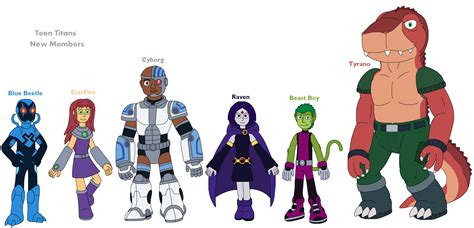 Teen Titans Members